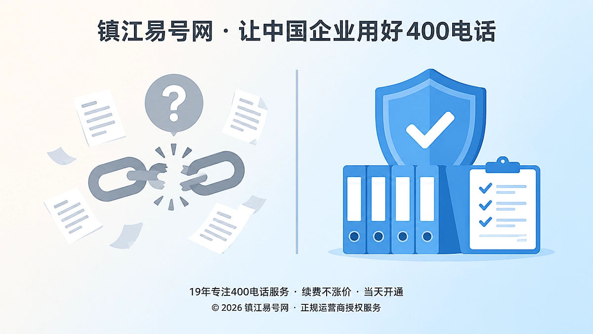 400电话办理风险与正规留档对比示意图