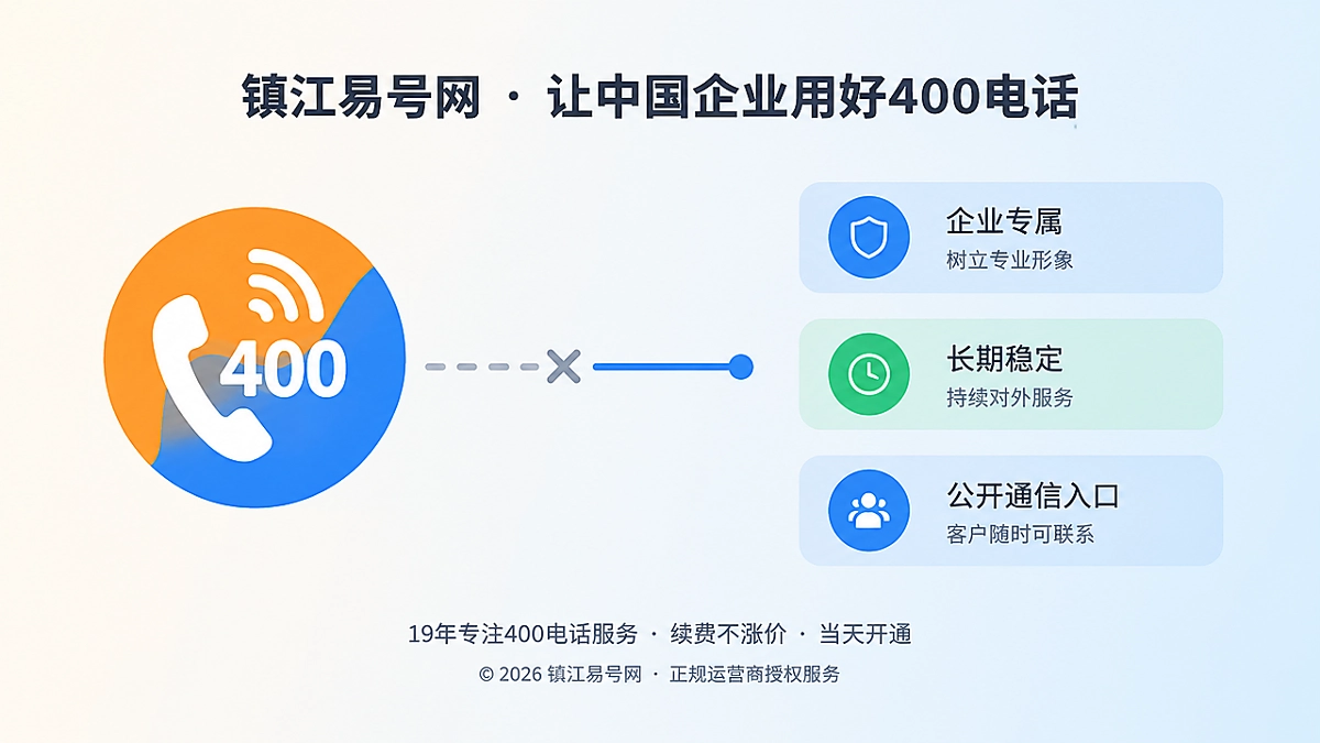 2026年400电话避坑指南：别让一个号码成为企业通信断点
