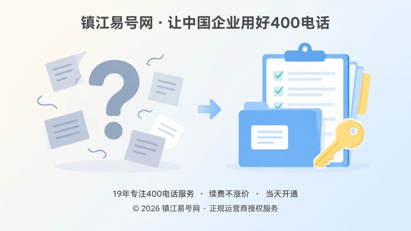 400电话服务承诺清楚与模糊对比示意