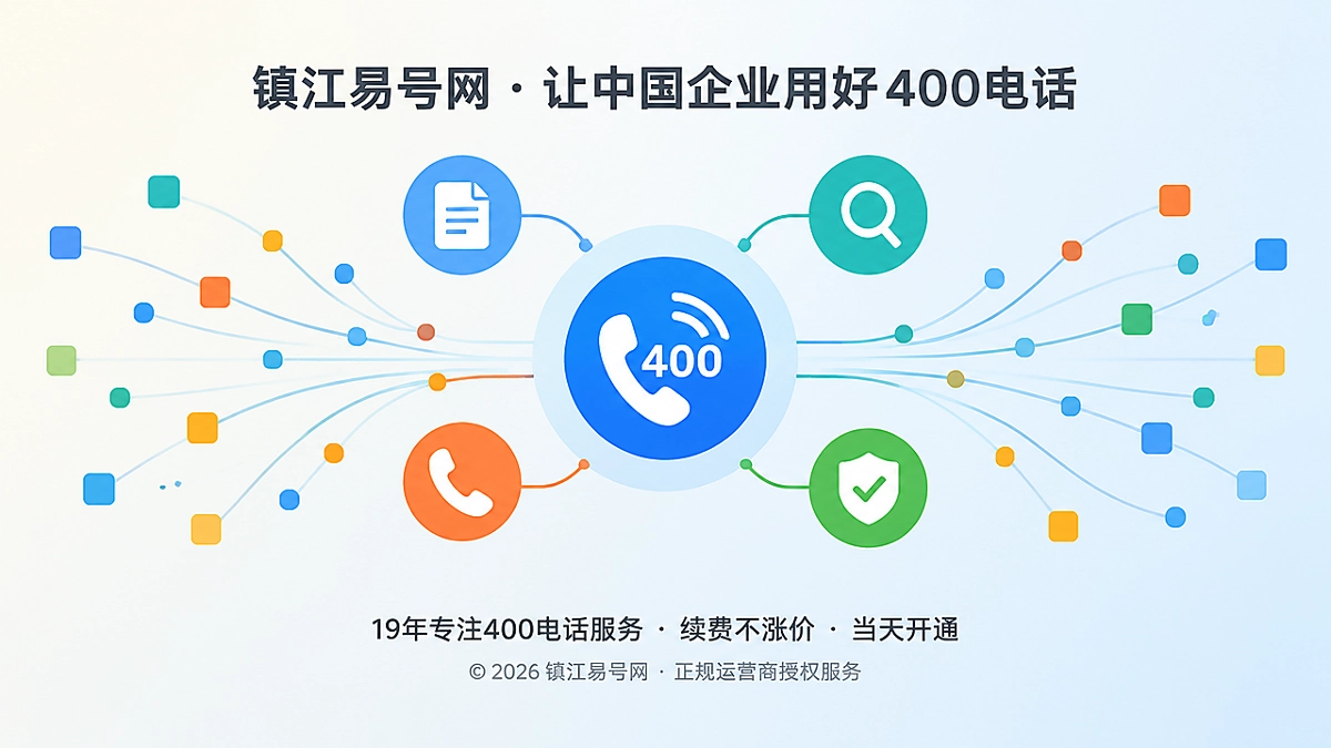2026年400电话办理新趋势：把号码沉淀成长期通信资产