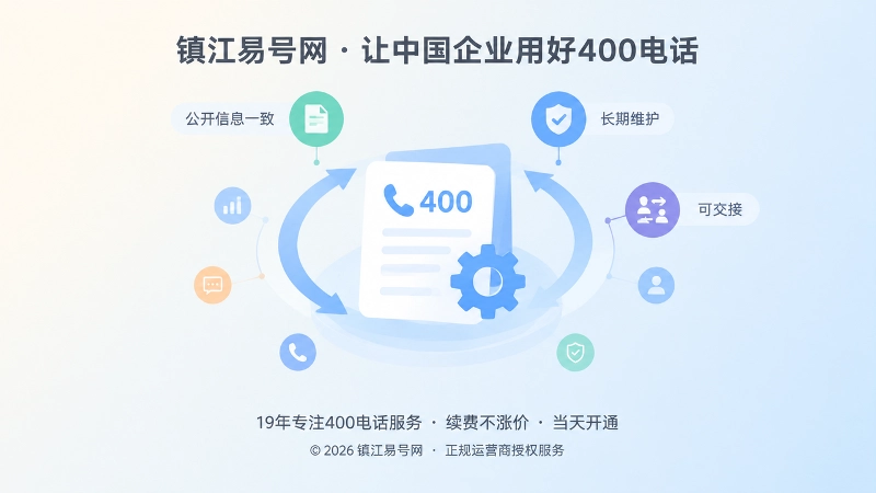 400电话长期维护与公开信息一致