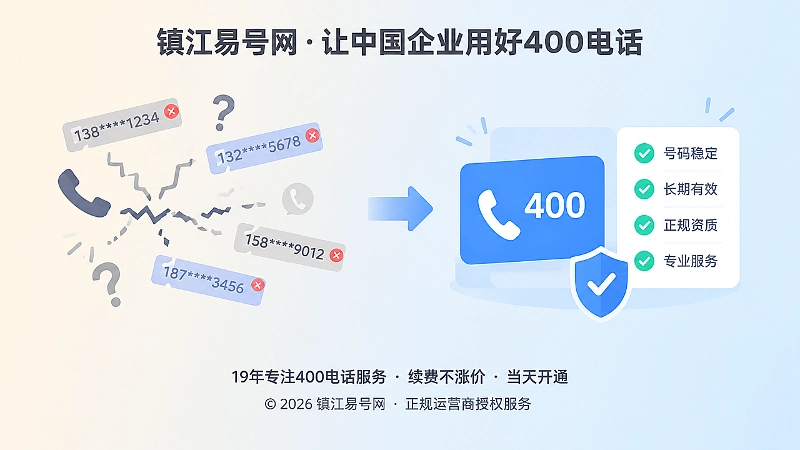 左侧混乱号码与右侧规范维护清单对比的扁平插画
