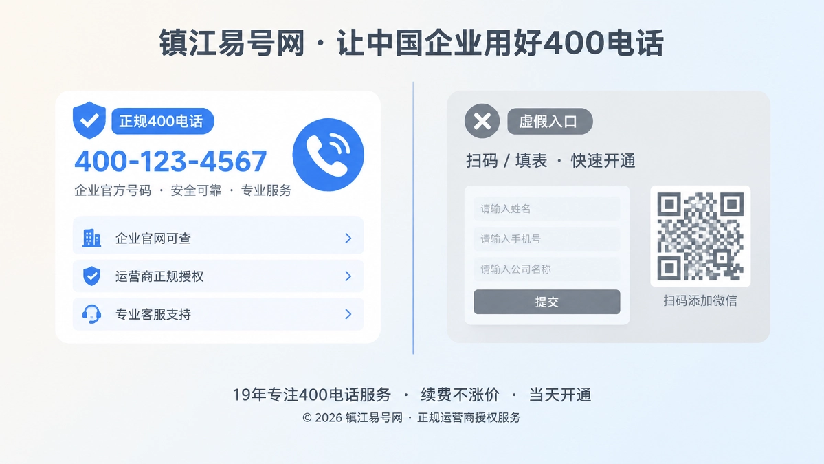 2026年400电话防骗课堂：识别真号码假入口的线索截流